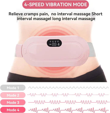 Menstrual Cramp Heat Therapy Device