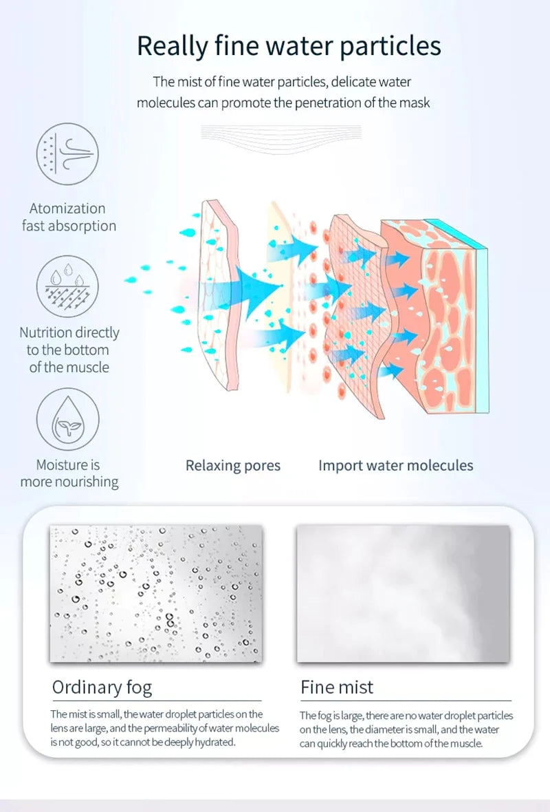 Skin Care Facial Steamer For Face Deep Cleaning