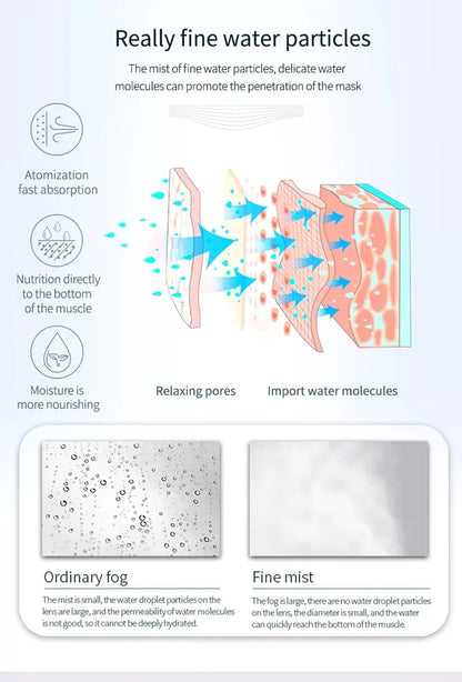 Skin Care Facial Steamer For Face Deep Cleaning