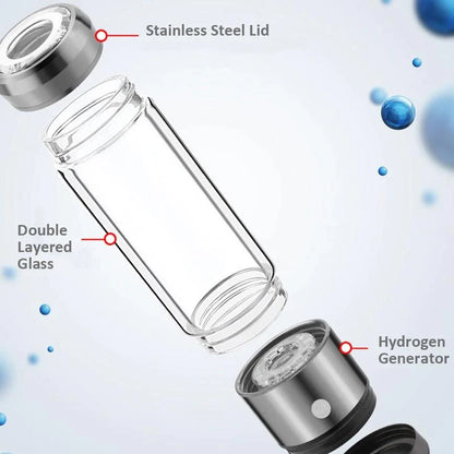 Portable Hydrogen Water Bottle